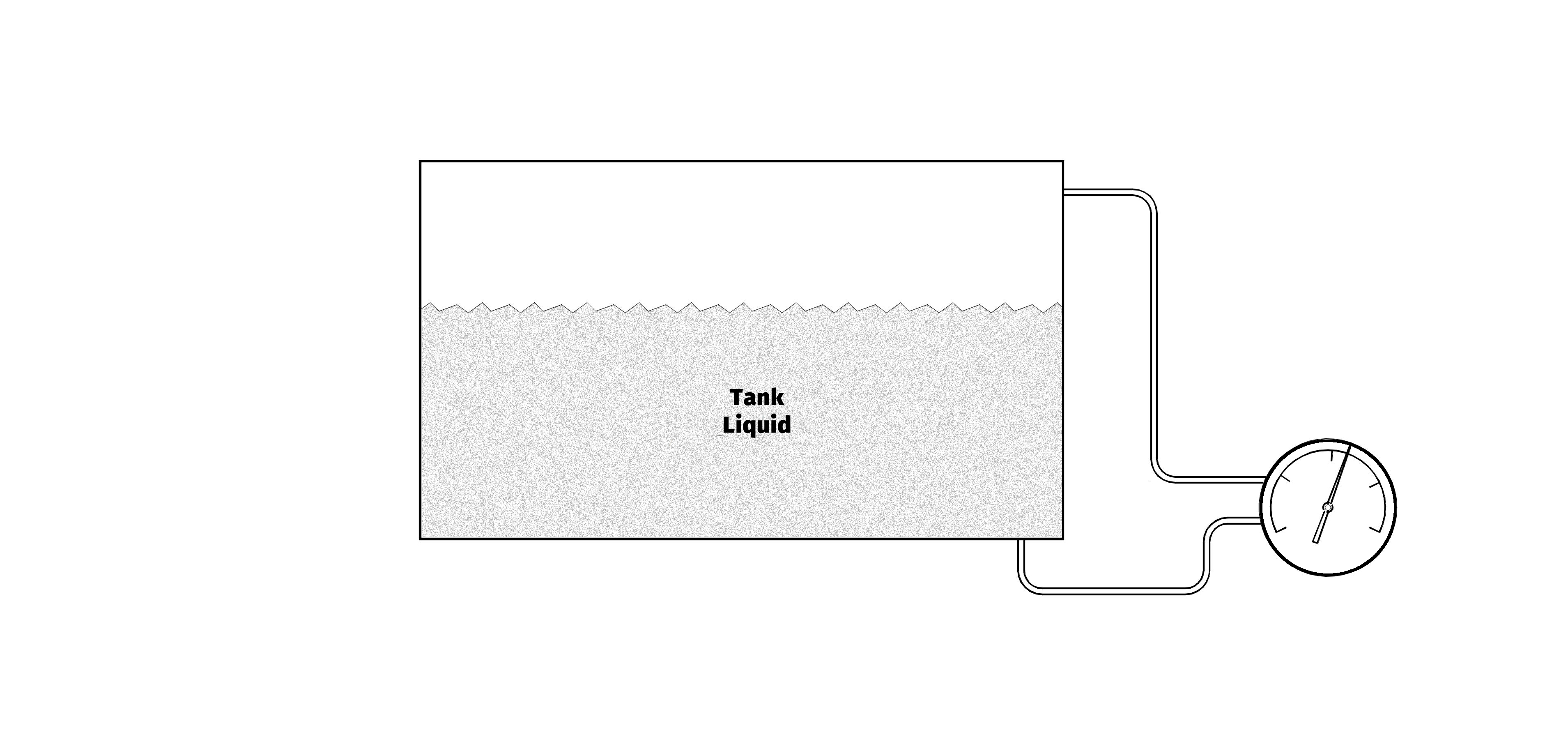 Liquid storage tank